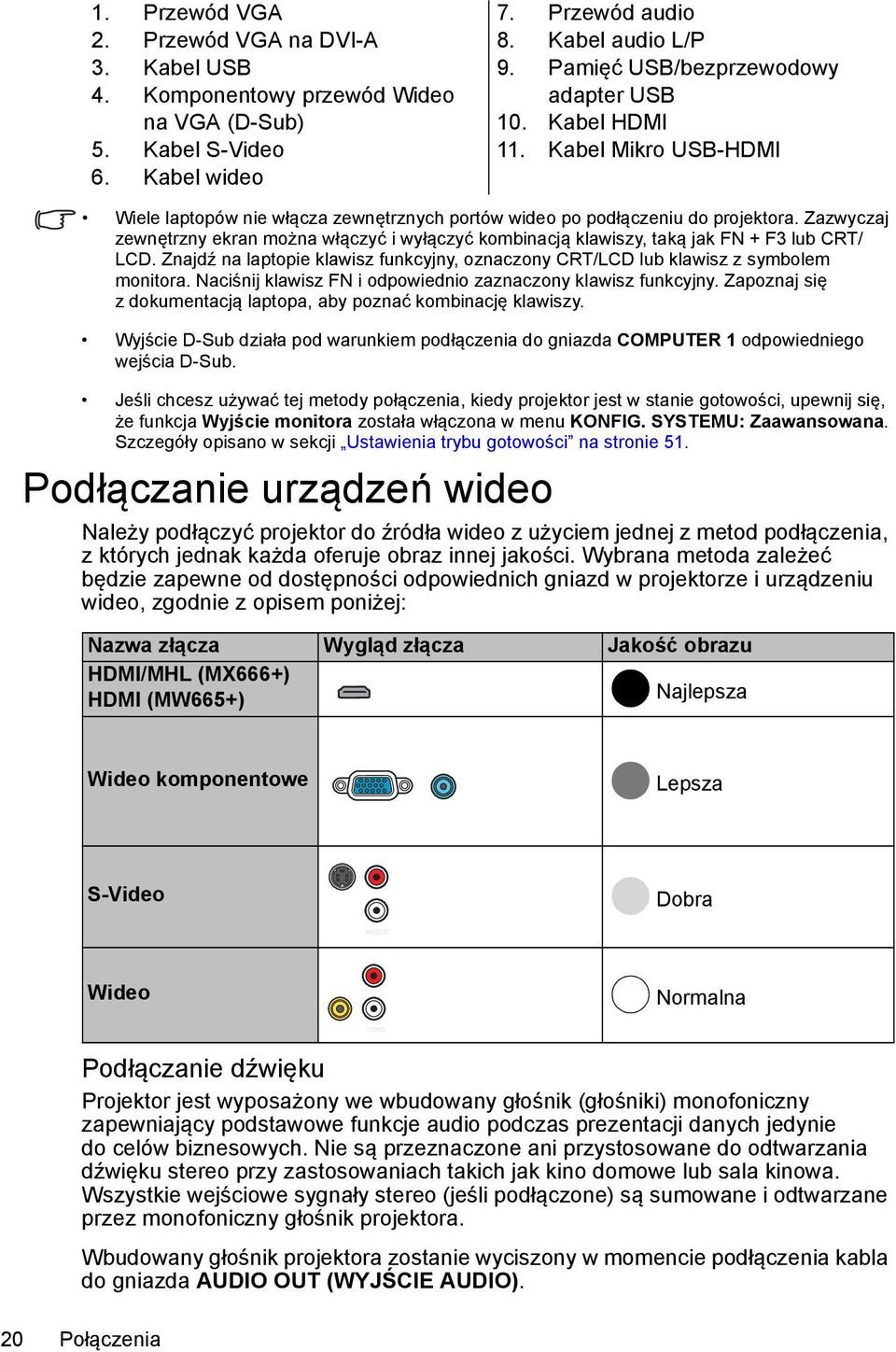 Zazwyczaj zewnętrzny ekran można włączyć i wyłączyć kombinacją klawiszy, taką jak FN + F3 lub CRT/ LCD. Znajdź na laptopie klawisz funkcyjny, oznaczony CRT/LCD lub klawisz z symbolem monitora.