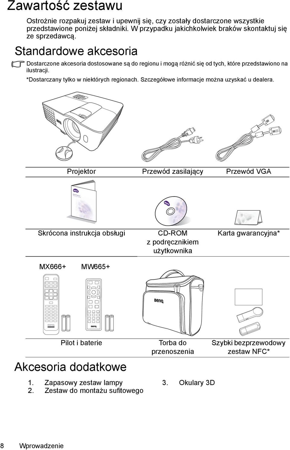 Standardowe akcesoria Dostarczone akcesoria dostosowane są do regionu i mogą różnić się od tych, które przedstawiono na ilustracji. *Dostarczany tylko w niektórych regionach.