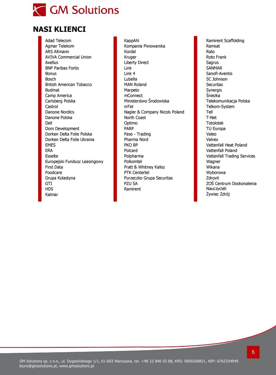 Kompania Piwowarska Kordal Kruger Liberty Direct Link Link 4 Lubella MAN Roland Marpeto mconnect Ministerstwo Środowiska mtel Nagler & Company Nicols Poland North Coast Optimo PARP Paso - Trading