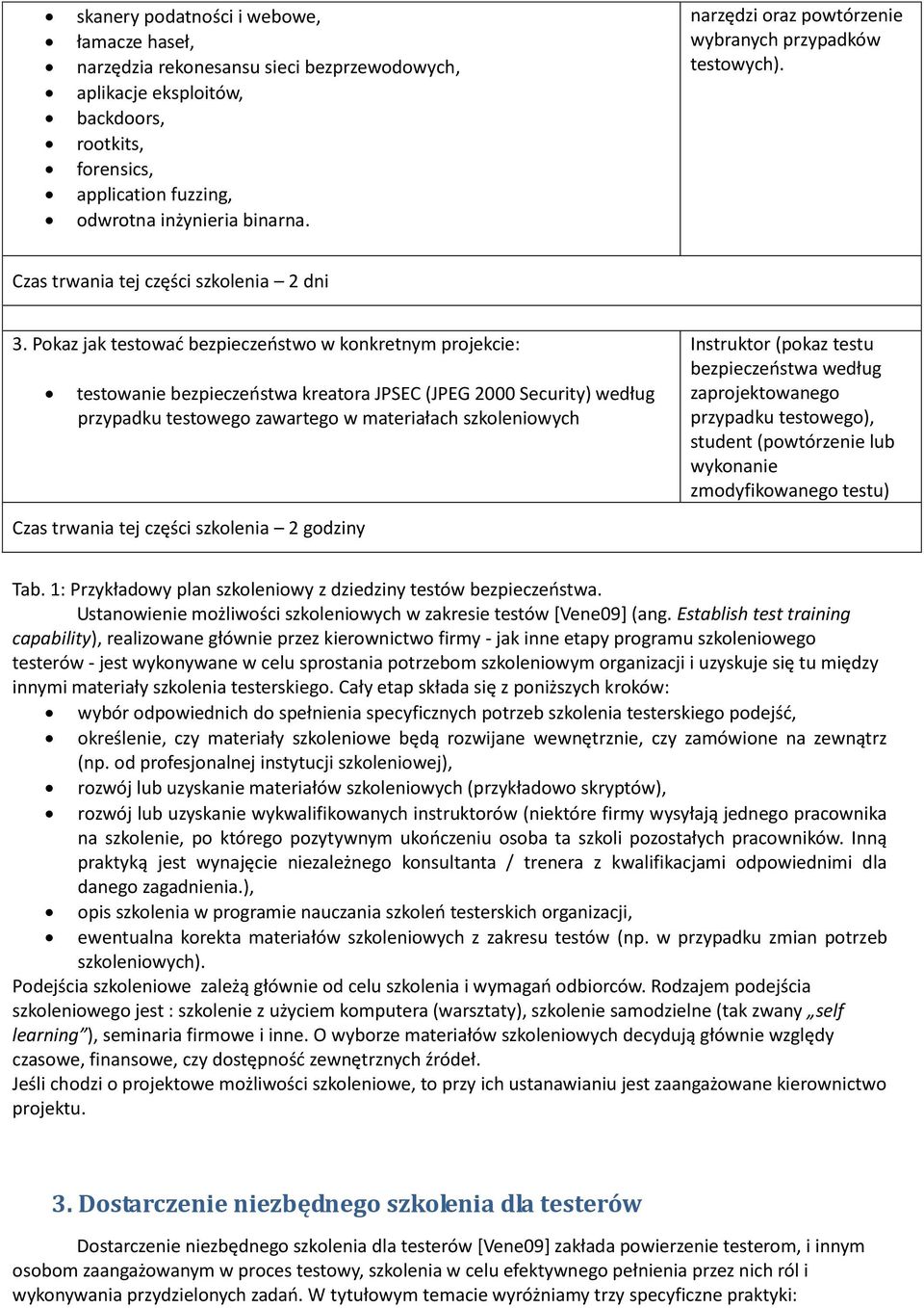 Pokaz jak testowad bezpieczeostwo w konkretnym projekcie: testowanie bezpieczeostwa kreatora JPSEC (JPEG 2000 Security) według przypadku testowego zawartego w materiałach szkoleniowych Czas trwania