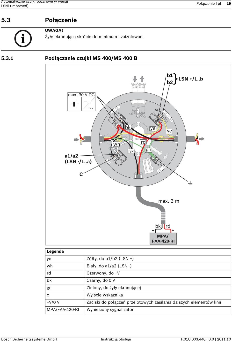 3 m bk rd + MPA/ FAA-420-RI Legenda ye Żółty, do b1/b2 (LSN +) wh Biały, do a1/a2 (LSN -) rd Czerwony, do +V bk Czarny, do 0 V gn Zielony, do żyły