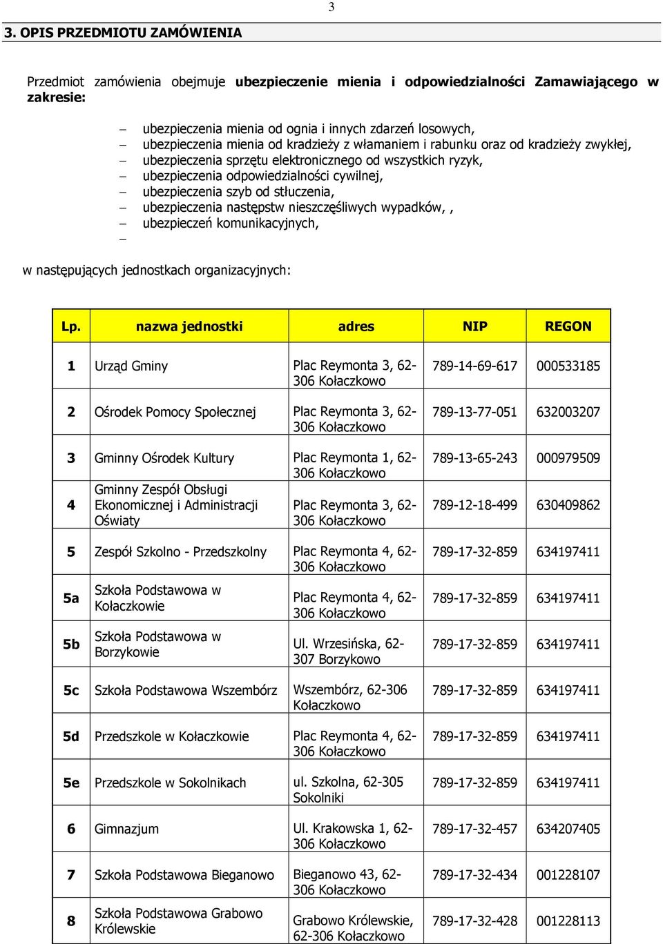 stłuczenia, ubezpieczenia następstw nieszczęśliwych wypadków,, ubezpieczeń komunikacyjnych, w następujących jednostkach organizacyjnych: Lp.