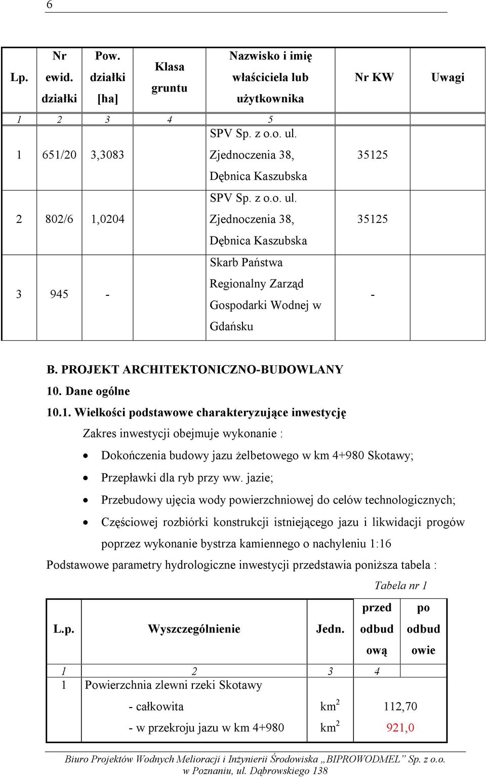 2 802/6 1,0204 Zjednoczenia 38, Dębnica Kaszubska Skarb Państwa 3 945 - Regionalny Zarząd Gospodarki Wodnej w Gdańsku Nr KW 35125 35125 - Uwagi B. PROJEKT ARCHITEKTONICZNO-BUDOWLANY 10.