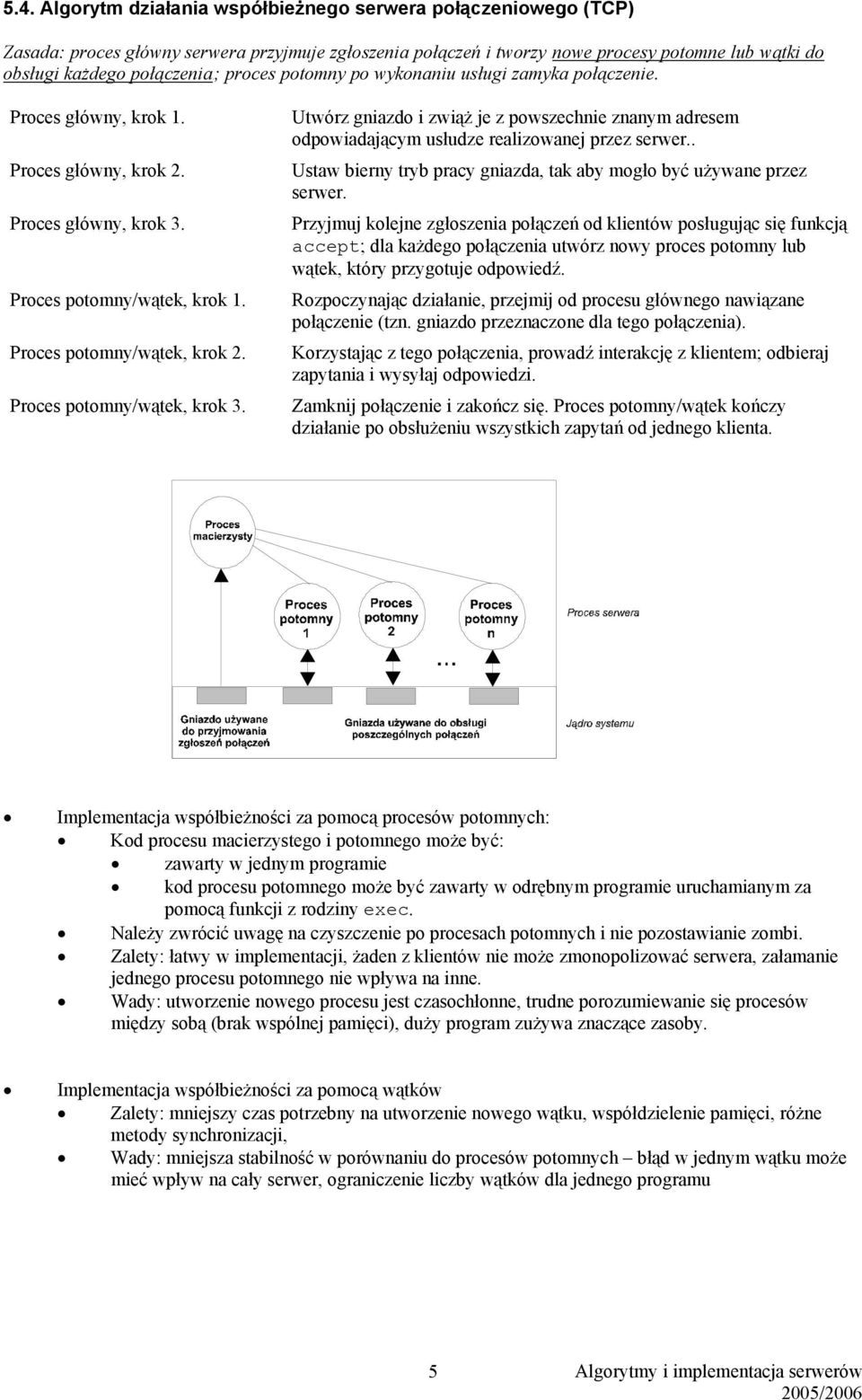 Proces potomny/wątek, krok 3. Utwórz gniazdo i zwiąż je z powszechnie znanym adresem odpowiadającym usłudze realizowanej przez serwer.