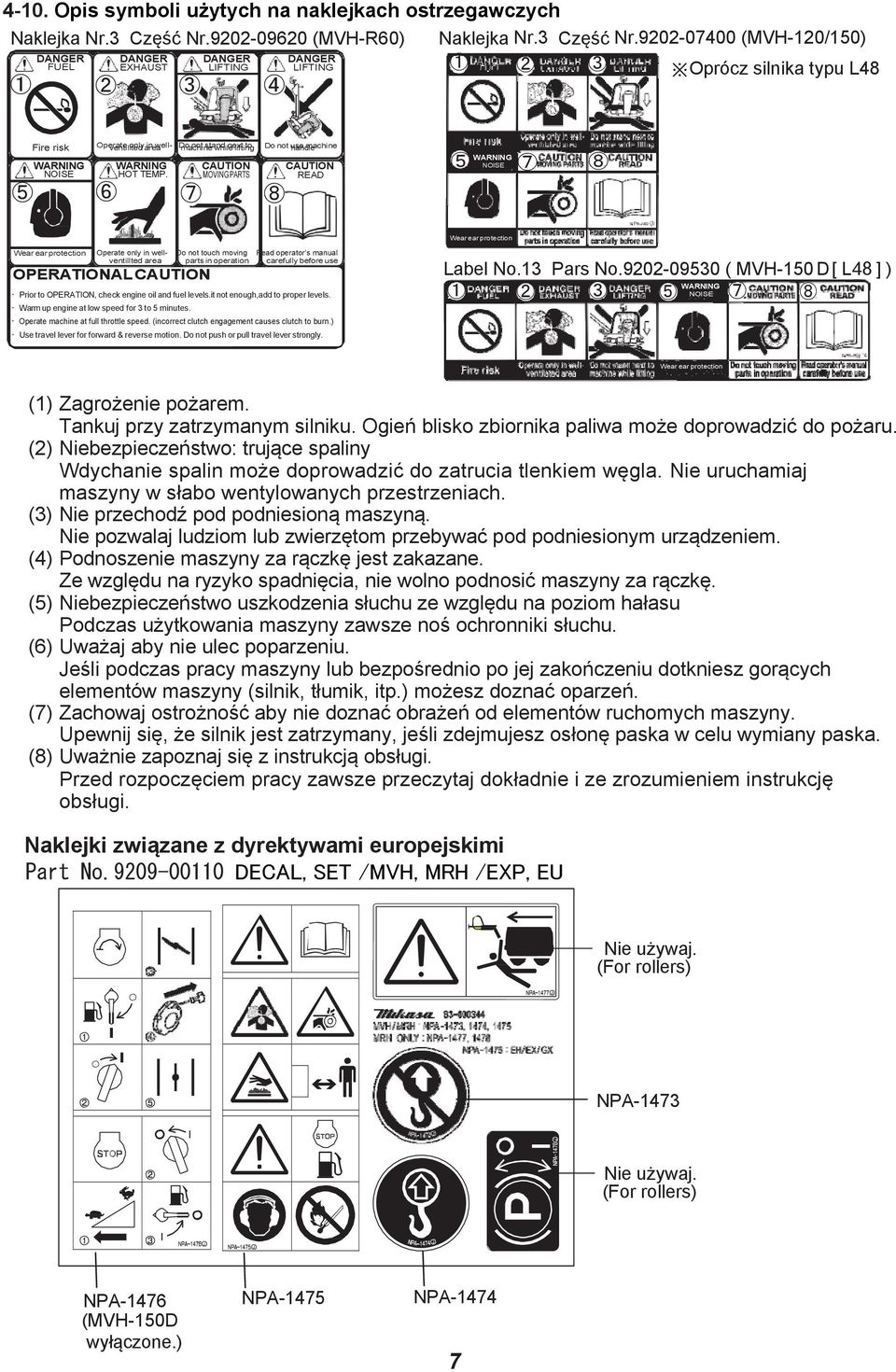 9202-07400 (MVH-120/150) 1 2 3 Oprócz silnika typu L48 5 Fire risk Operate ventillted only area in well- Do machine not stand while next lifting to Do not use handle machine WARNING WARNING CAUTION