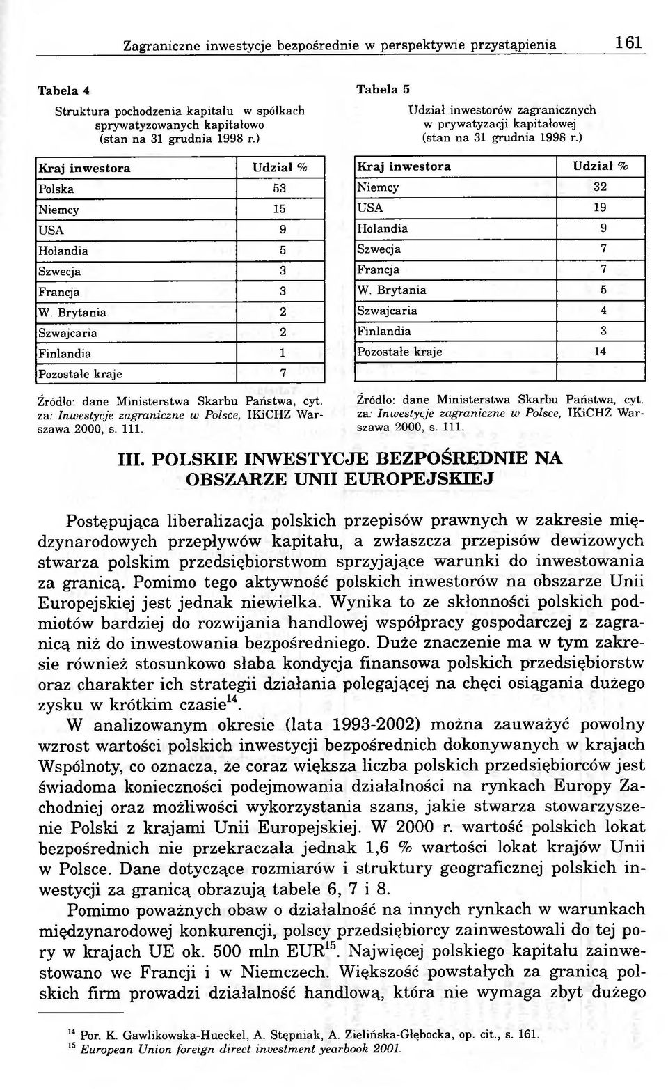 Brytania 2 Szwajcaria 2 Finlandia 1 Pozostałe kraje 7 Tabela 5 Udział inwestorów zagranicznych w prywatyzacji kapitałowej (stan na 31 grudnia 1998 r.