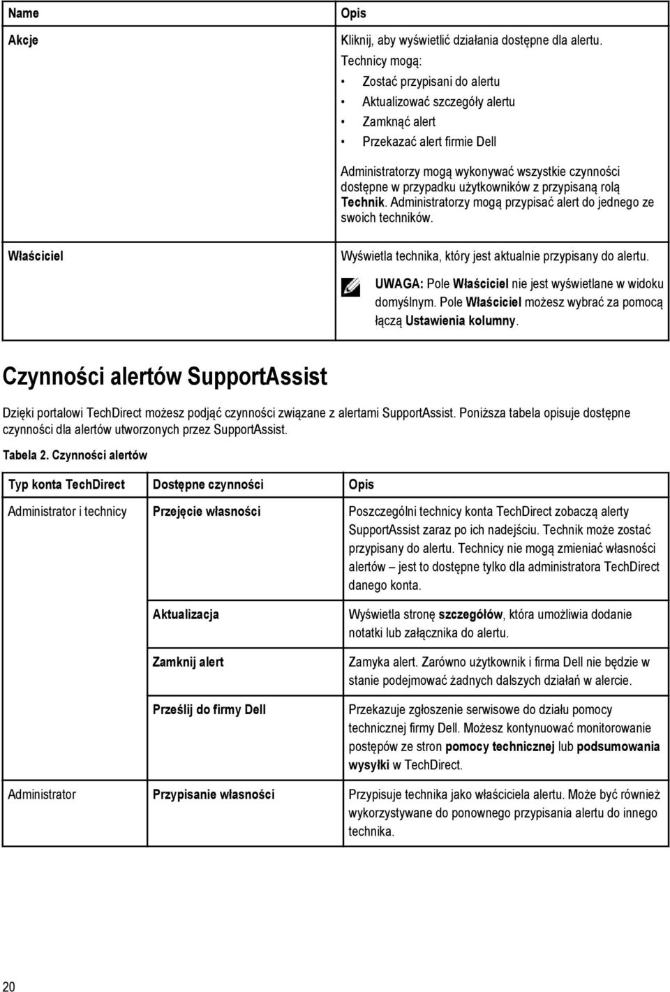 z przypisaną rolą Technik. Administratorzy mogą przypisać alert do jednego ze swoich techników. Właściciel Wyświetla technika, który jest aktualnie przypisany do alertu.