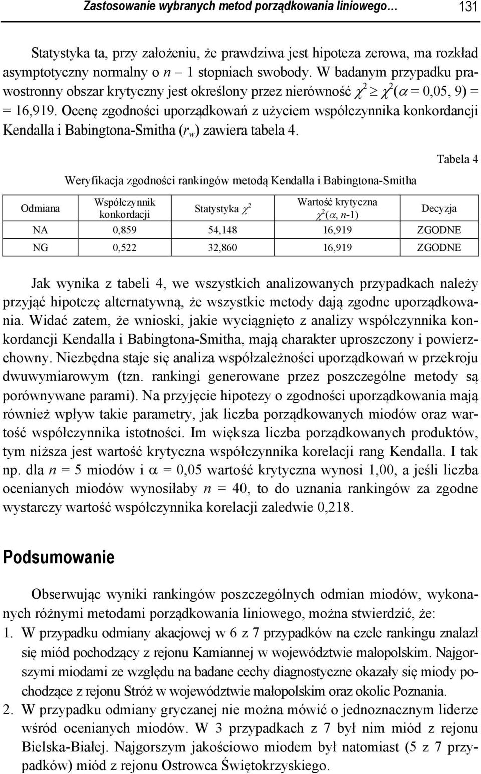 Ocenę zgodności uporządkowań z użyciem współczynnika konkordancji Kendalla i Babingtona-Smitha (r w ) zawiera tabela 4.