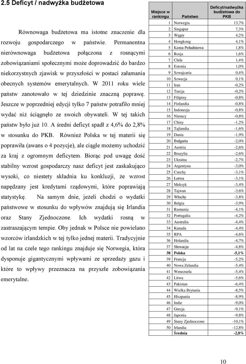 W 2011 roku wiele państw zanotowało w tej dziedzinie znaczną poprawę. Jeszcze w poprzedniej edycji tylko 7 państw potrafiło mniej wydać niż ściągnęło ze swoich obywateli.