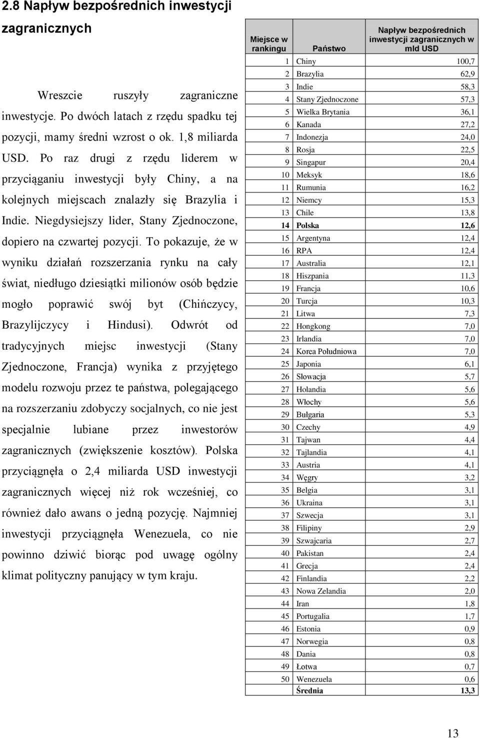 To pokazuje, że w wyniku działań rozszerzania rynku na cały świat, niedługo dziesiątki milionów osób będzie mogło poprawić swój byt (Chińczycy, Brazylijczycy i Hindusi).