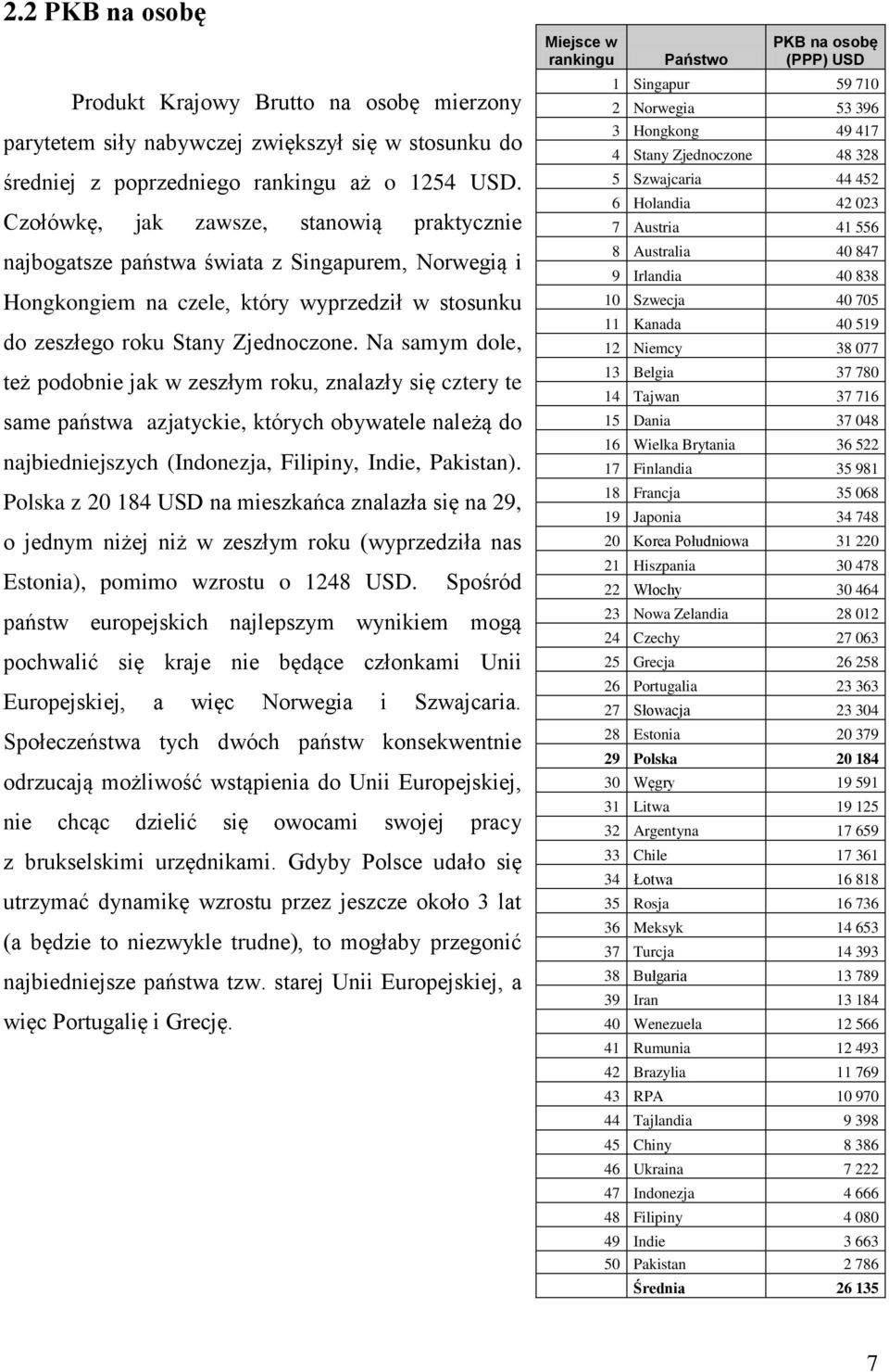 Na samym dole, też podobnie jak w zeszłym roku, znalazły się cztery te same państwa azjatyckie, których obywatele należą do najbiedniejszych (Indonezja, Filipiny, Indie, Pakistan).