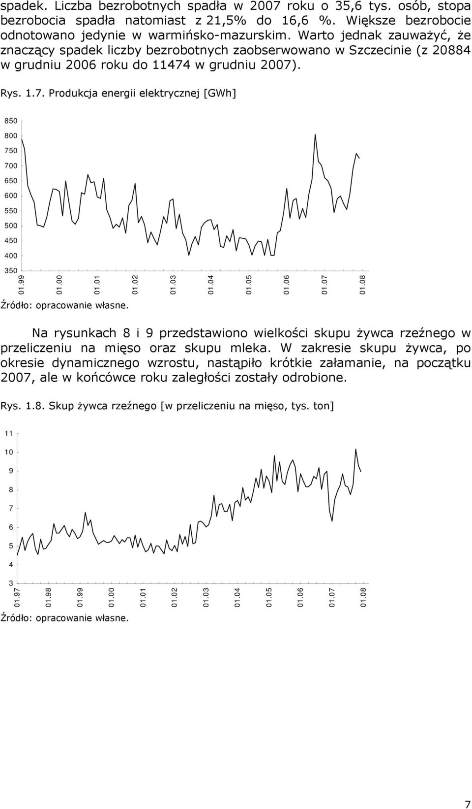 w grudniu 2007). Rys. 1.7. Produkcja energii elektrycznej [GWh] 850 800 750 700 650 600 550 500 450 400 350 01.99 01.00 01.01 01.02 01.03 01.04 01.05 01.06 01.07 01.08 Źródło: opracowanie własne.