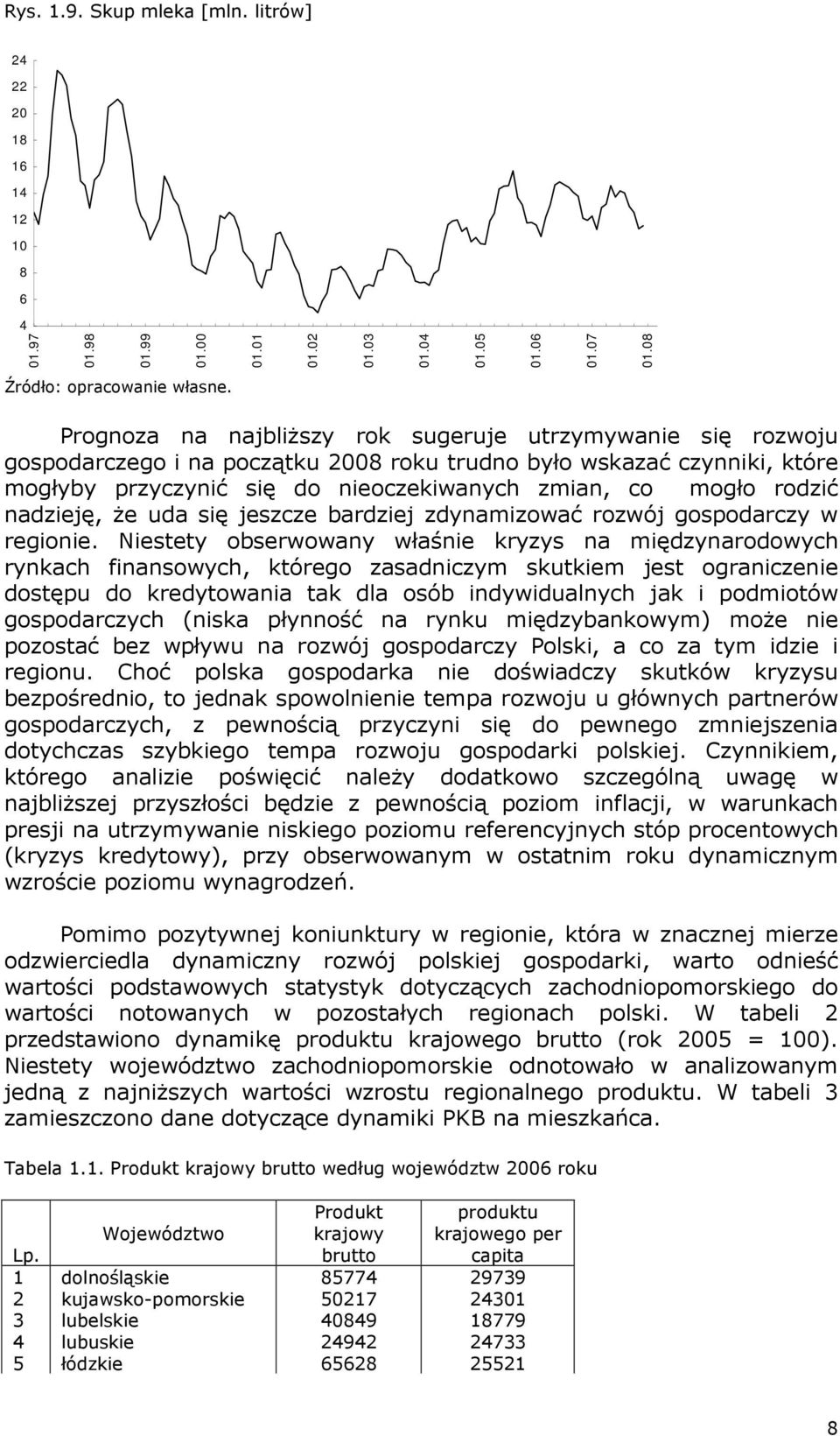 nadzieję, Ŝe uda się jeszcze bardziej zdynamizować rozwój gospodarczy w regionie.