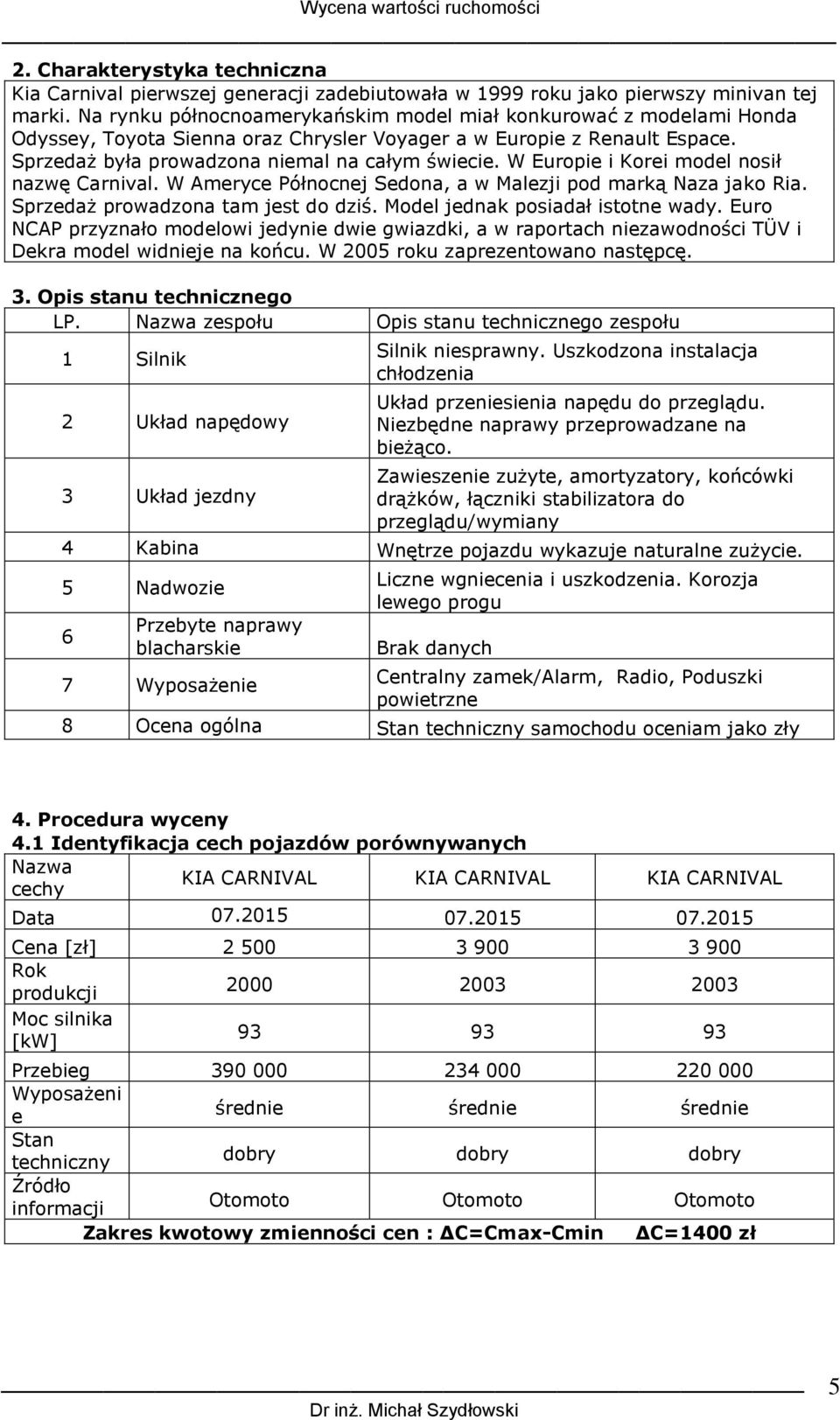 W Europie i Korei model nosił nazwę Carnival. W Ameryce Północnej Sedona, a w Malezji pod marką Naza jako Ria. Sprzedaż prowadzona tam jest do dziś. Model jednak posiadał istotne wady.