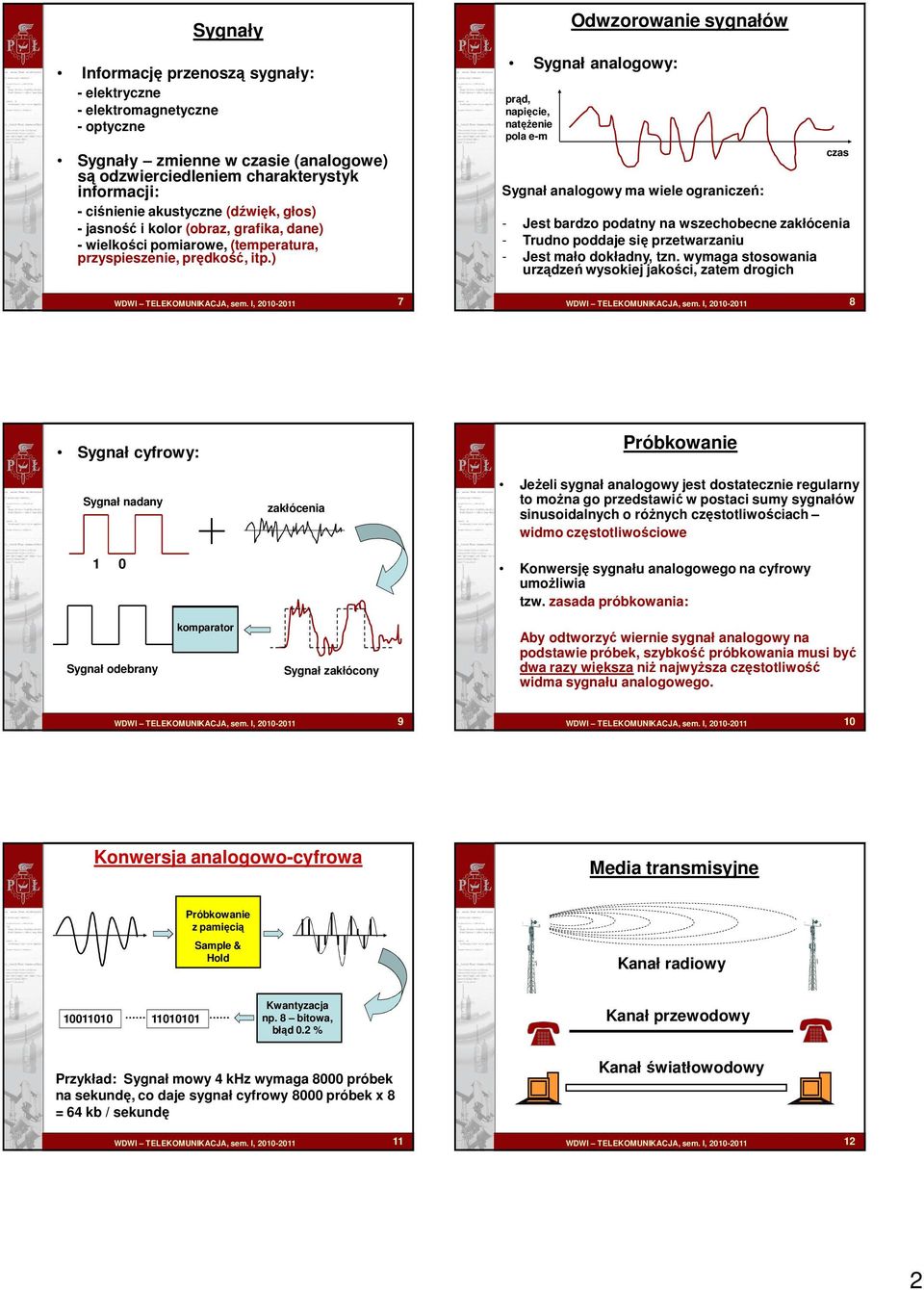 ) Odwzorowanie sygnałów Sygnał analogowy: prąd, napięcie, natężenie pola e-m Sygnał analogowy ma wiele ograniczeń: czas - Jest bardzo podatny na wszechobecne zakłócenia - rudno poddaje się