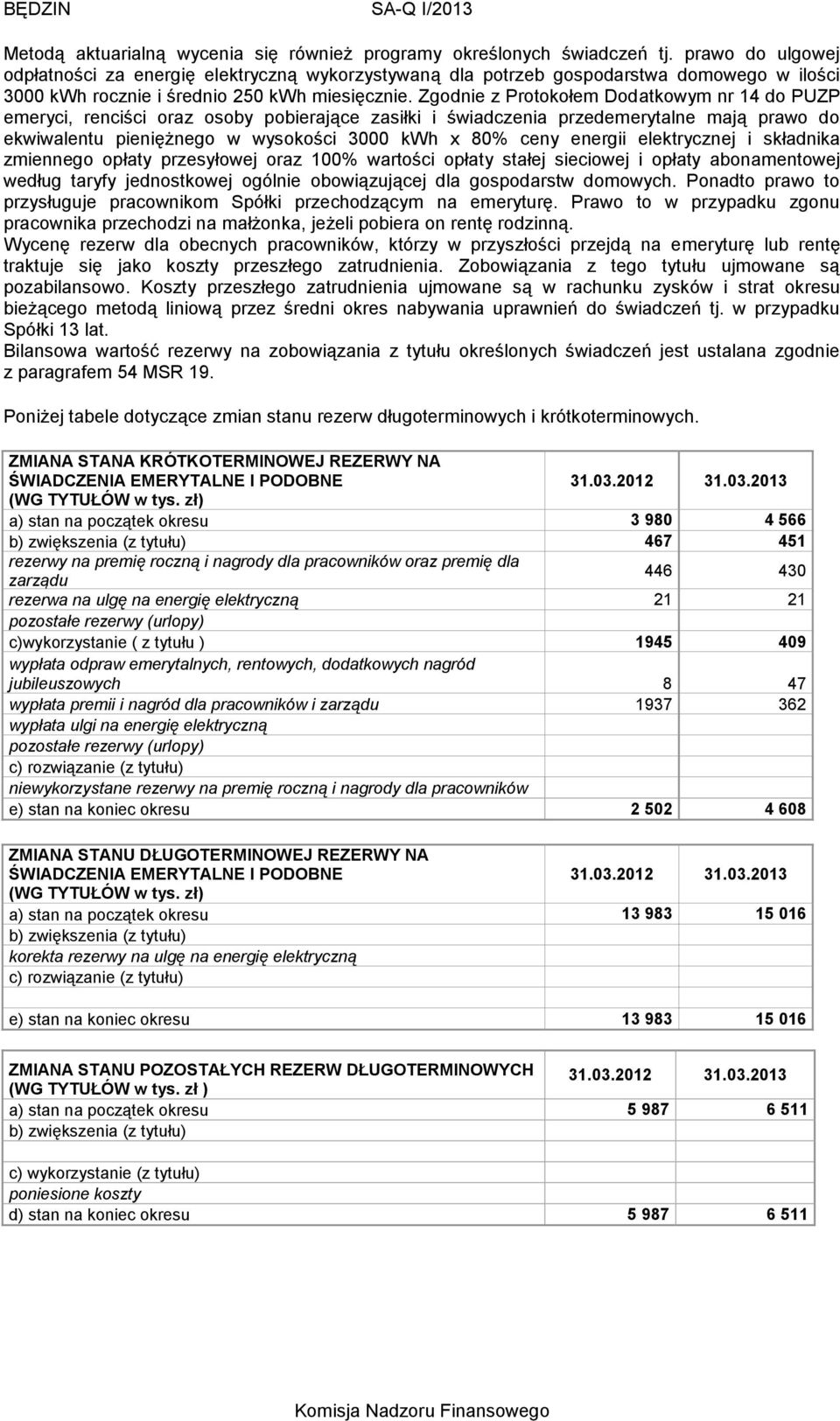 Zgodnie z Protokołem Dodatkowym nr 14 do PUZP emeryci, renciści oraz osoby pobierające zasiłki i świadczenia przedemerytalne mają prawo do ekwiwalentu pieniężnego w wysokości 3000 kwh x 80% ceny