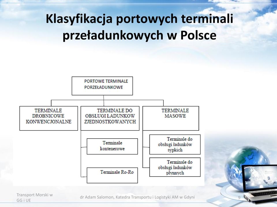 Polsce dr Adam Salomon,