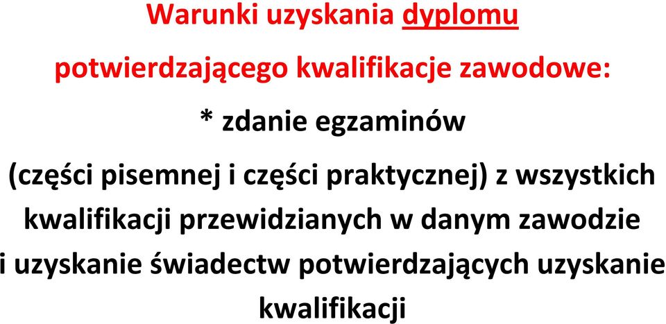 pisemnej i części praktycznej) z wszystkich