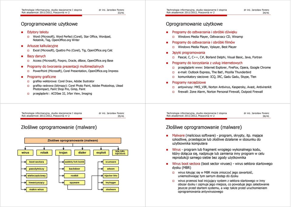 org Calc Bazy danych Access (Microsoft), Foxpro, Oracle, dbase, OpenOffice.org Base Programy do tworzenia prezentacji multimedialnych PowerPoint (Microsoft), Corel Presentation, OpenOffice.