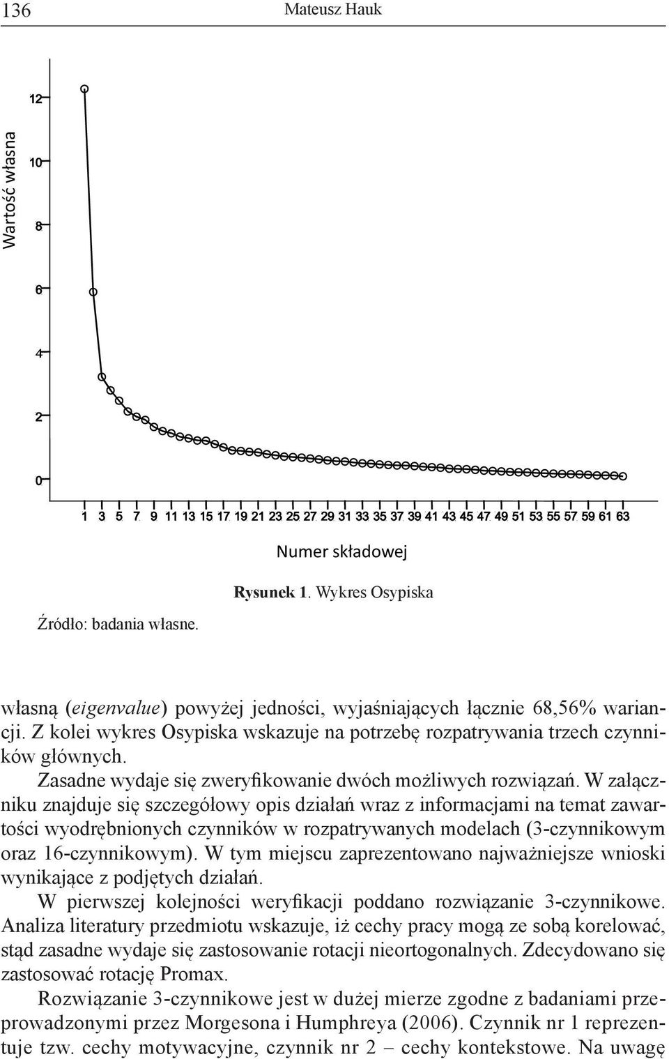 W załączniku znajduje się szczegółowy opis działań wraz z informacjami na temat zawartości wyodrębnionych czynników w rozpatrywanych modelach (3-czynnikowym oraz 16-czynnikowym).