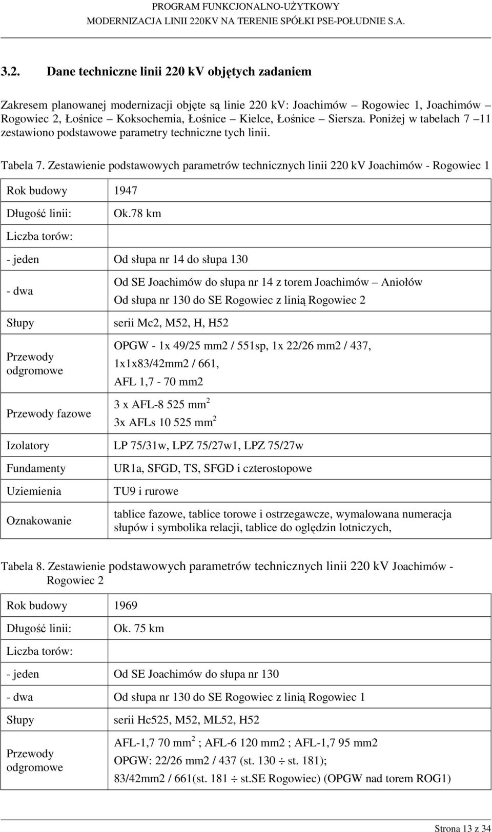 Zestawienie podstawowych parametrów technicznych linii 220 kv Joachimów - Rogowiec 1 Rok budowy 1947 Długość linii: Ok.