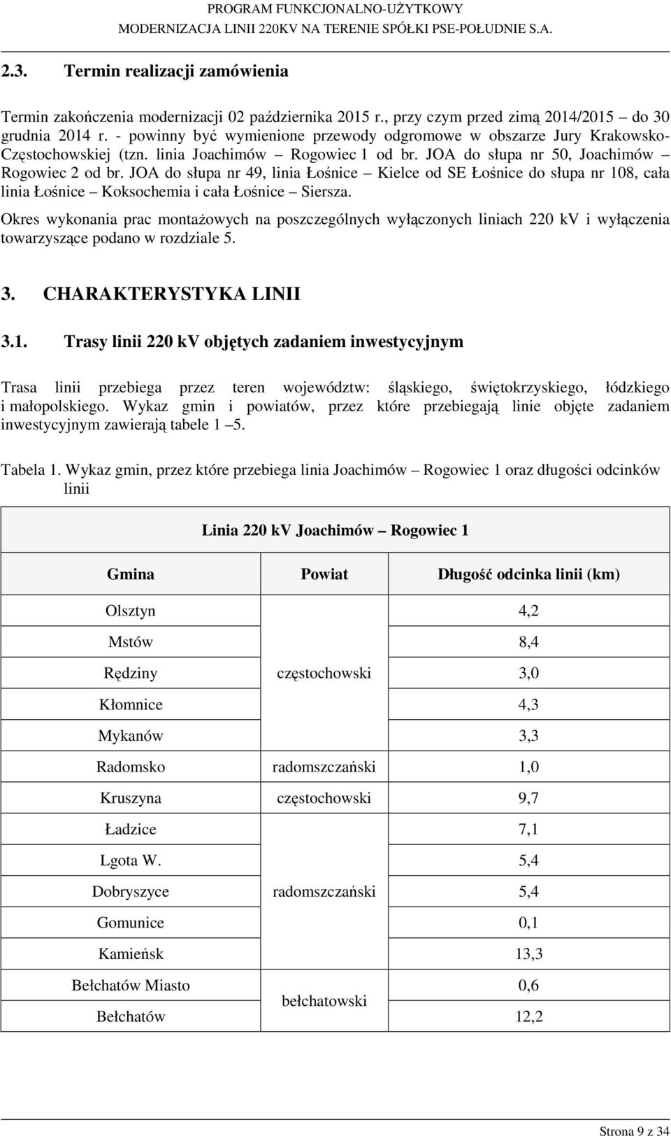 JOA do słupa nr 49, linia Łośnice Kielce od SE Łośnice do słupa nr 108, cała linia Łośnice Koksochemia i cała Łośnice Siersza.