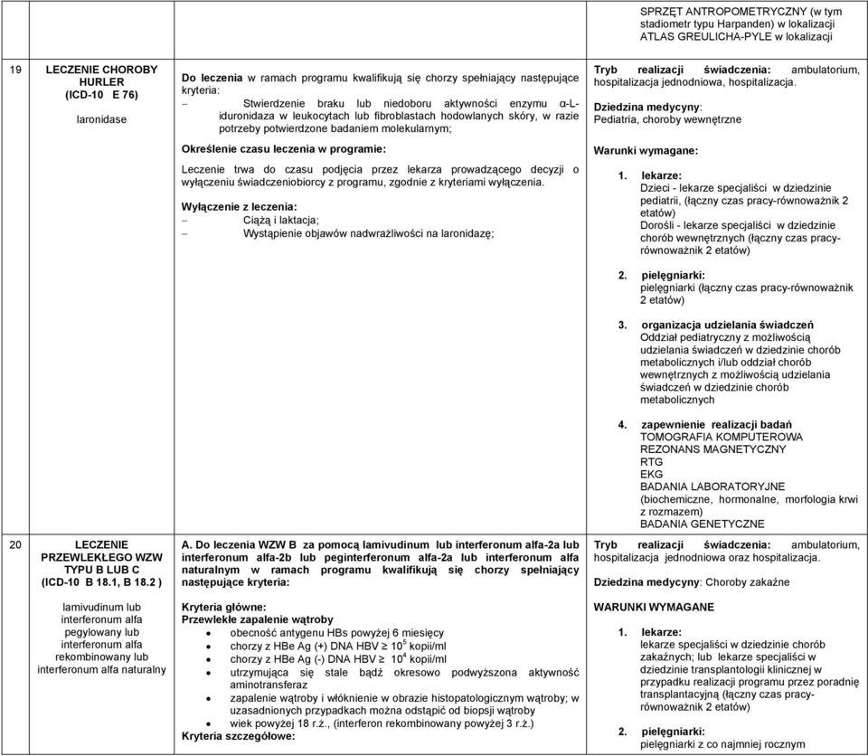 2 ) lamivudinum lub interferonum alfa pegylowany lub interferonum alfa rekombinowany lub interferonum alfa naturalny Stwierdzenie braku lub niedoboru aktywności enzymu α-liduronidaza w leukocytach