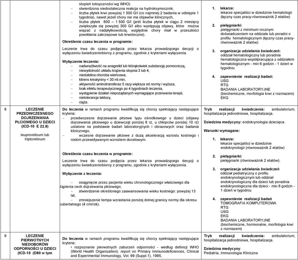 płytek krwi powyżej 1 500 G/l (co najmniej 2 badania w odstępie 1 tygodnia), nawet jeżeli chory nie ma objawów klinicznych, liczba płytek 600 1 500 G/l (jeśli liczba płytek w ciągu 2 miesięcy