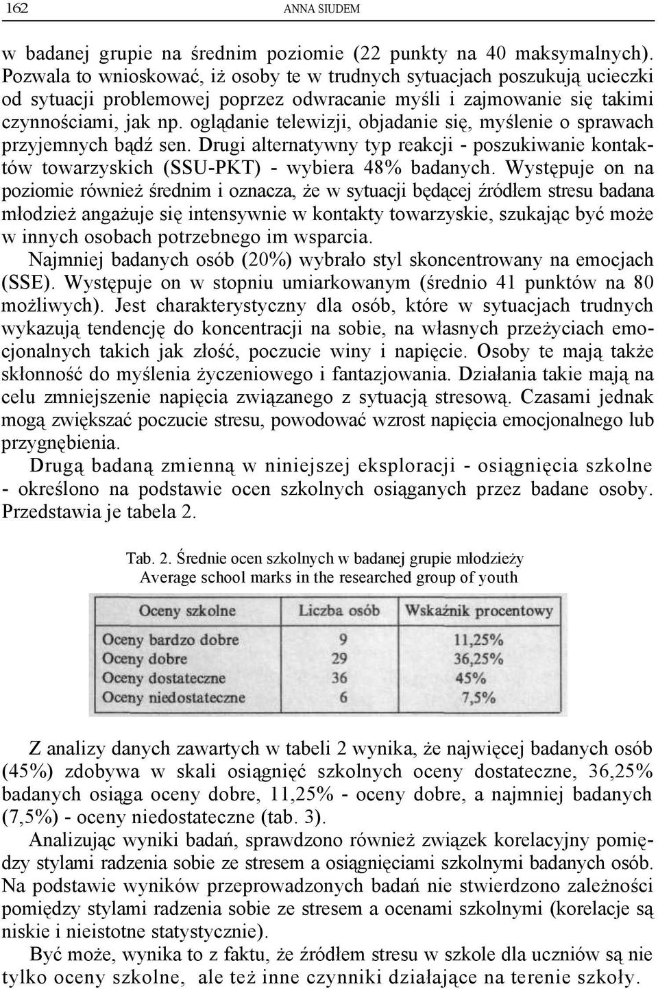 oglądanie telewizji, objadanie się, myślenie o sprawach przyjemnych bądź sen. Drugi alternatywny typ reakcji - poszukiwanie kontaktów towarzyskich (SSU-PKT) - wybiera 48% badanych.