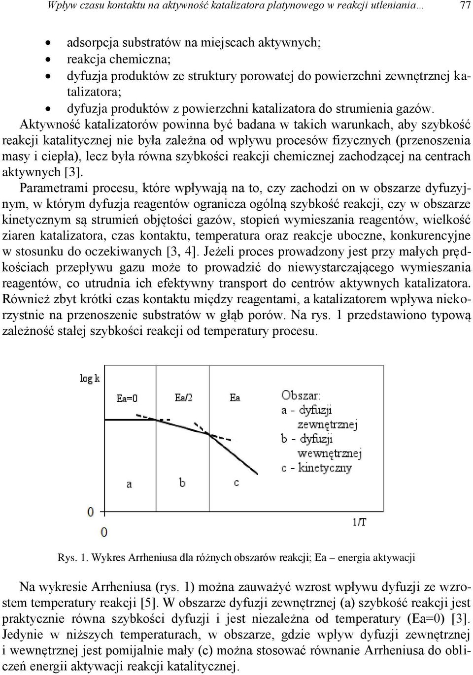 Aktywność katalizatorów powinna być badana w takich warunkach, aby szybkość reakcji katalitycznej nie była zależna od wpływu procesów fizycznych (przenoszenia masy i ciepła), lecz była równa