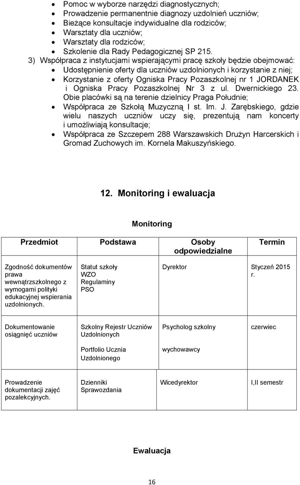 3) Współpraca z instytucjami wspierającymi pracę szkoły będzie obejmować: Udostępnienie oferty dla uczniów uzdolnionych i korzystanie z niej; Korzystanie z oferty Ogniska Pracy Pozaszkolnej nr 1