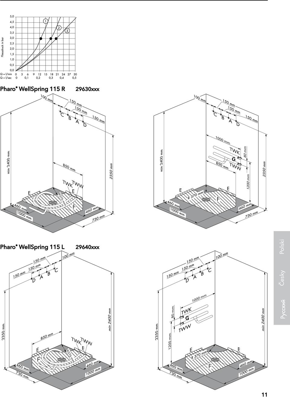 WellSpring 5 L