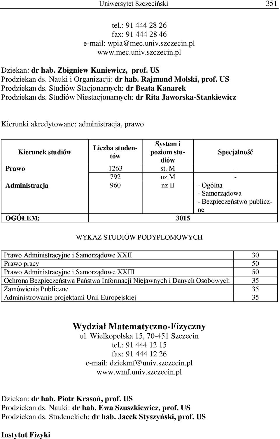 Studiów Niestacjonarnych: dr Rita Jaworska-Stankiewicz Kierunki akredytowane: administracja, prawo poziom Prawo 1263 st.