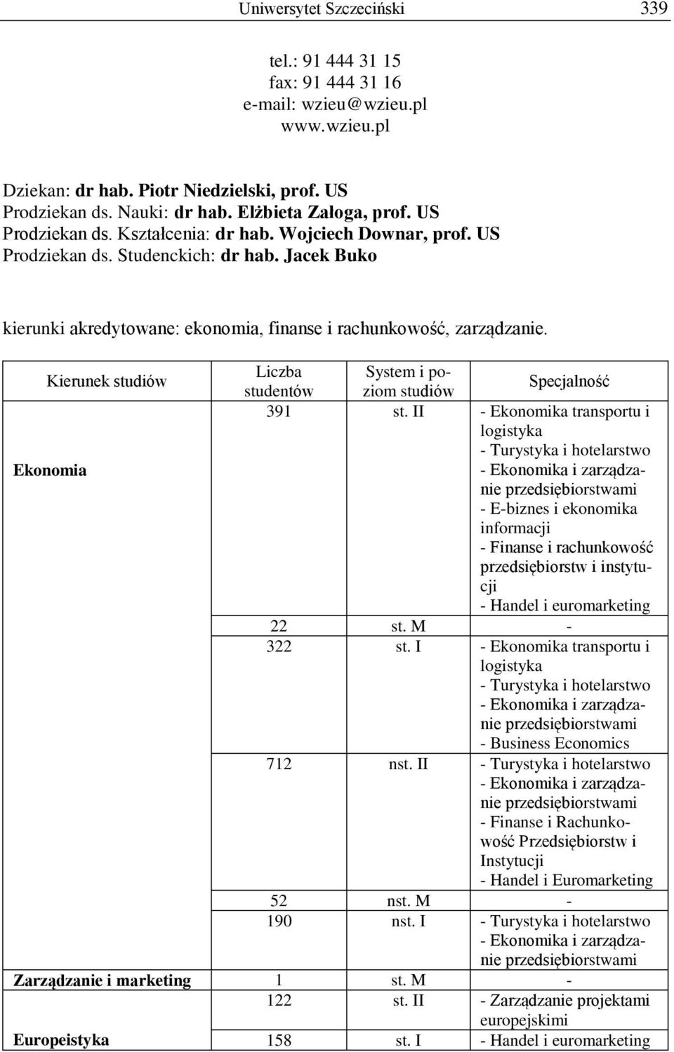 Liczba poziom studentów 391 st.