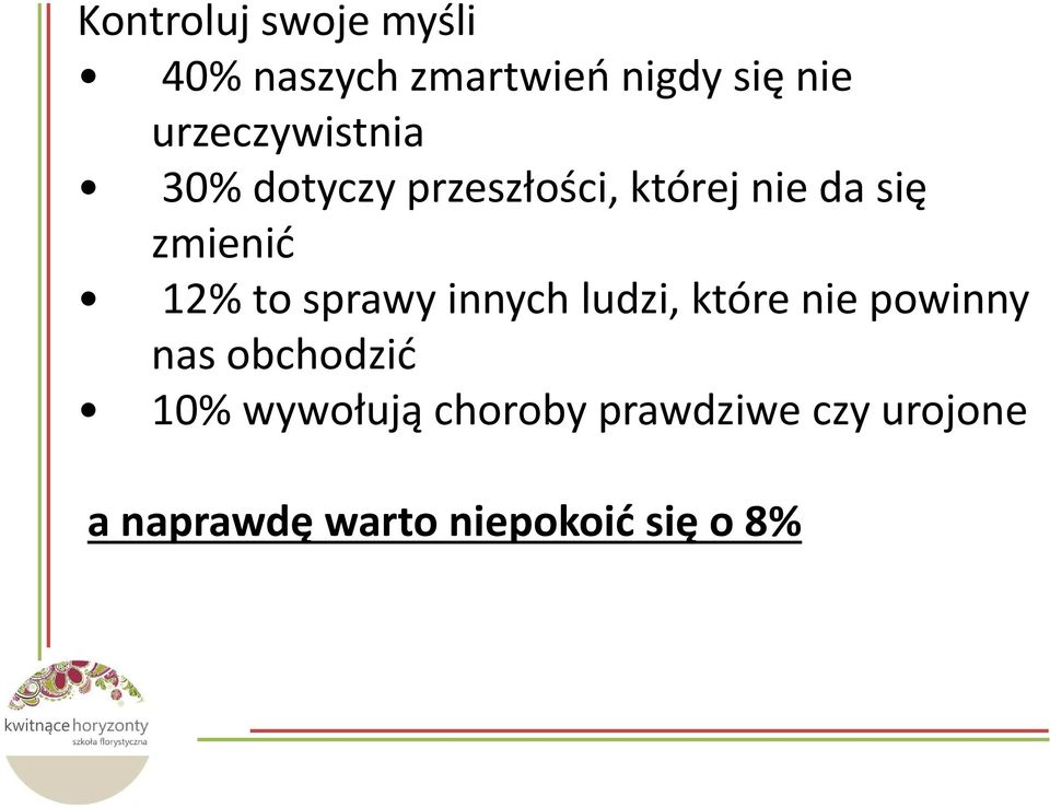 12% to sprawy innych ludzi, które nie powinny nas obchodzić 10%