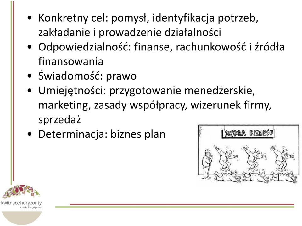 finansowania Świadomość: prawo Umiejętności: przygotowanie