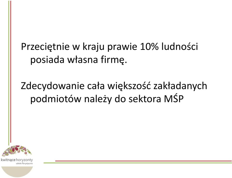 Zdecydowanie cała większość zakładanych