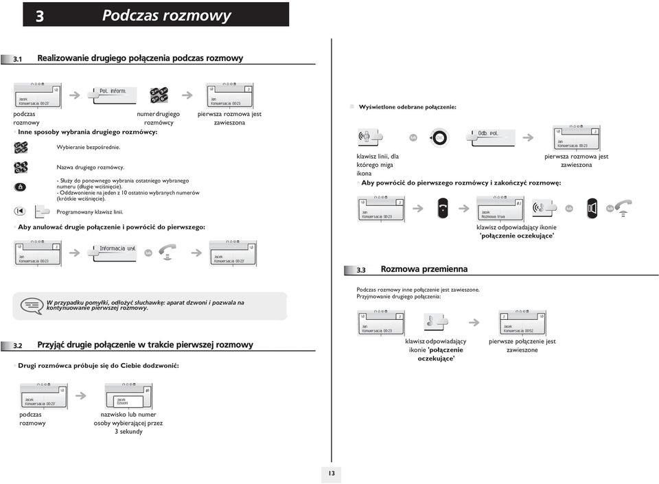 - Oddzwonienie na jeden z 10 ostatnio wybranych numerów (krótkie wciœniêcie). Jan Konwersacja 00: pierwsza rozmowa jest zawieszona Wyœwietlone odebrane po³¹czenie: Odb. pol.