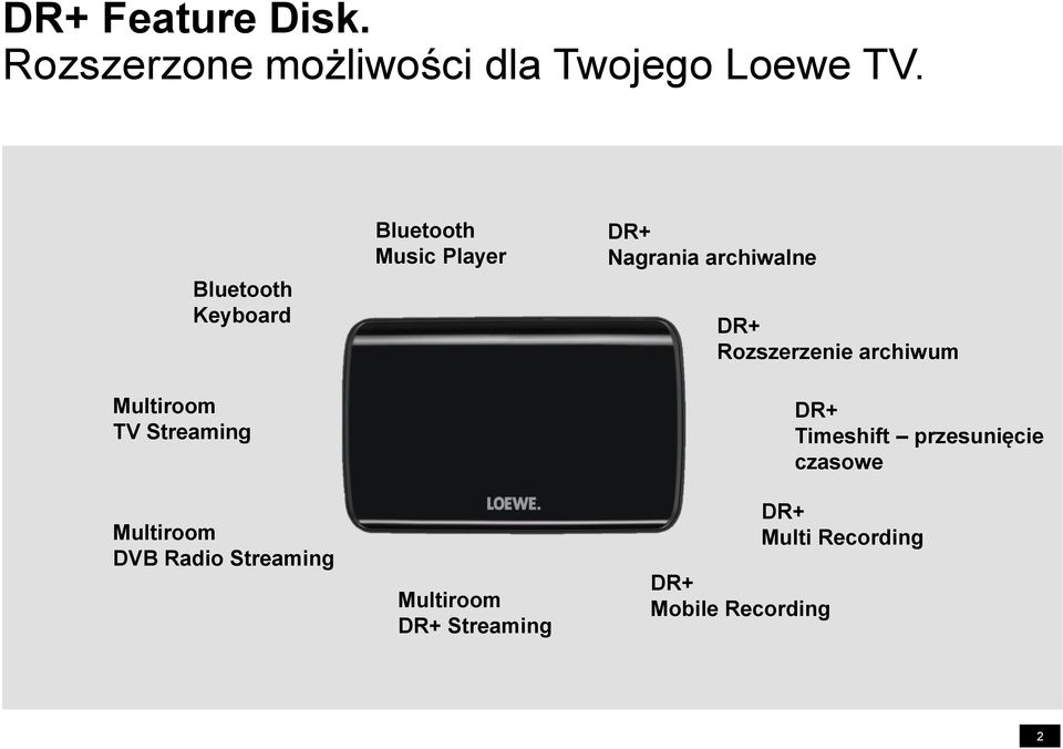 Bluetooth Music Player Multiroom DR+ Streaming DR+ Nagrania archiwalne DR+