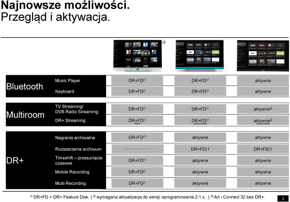 server/client (2 (2 server/client Nagrania archiwalne Rozszerzenie archiwum DR+FD(1 DR+FD(1 DR+