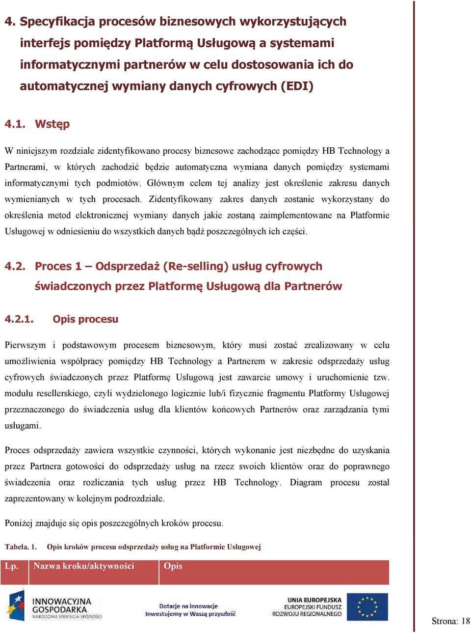 Wstęp W niniejszym rozdziale zidentyfikowano procesy biznesowe zachodzące pomiędzy HB Technology a Partnerami, w których zachodzić będzie automatyczna wymiana danych pomiędzy systemami