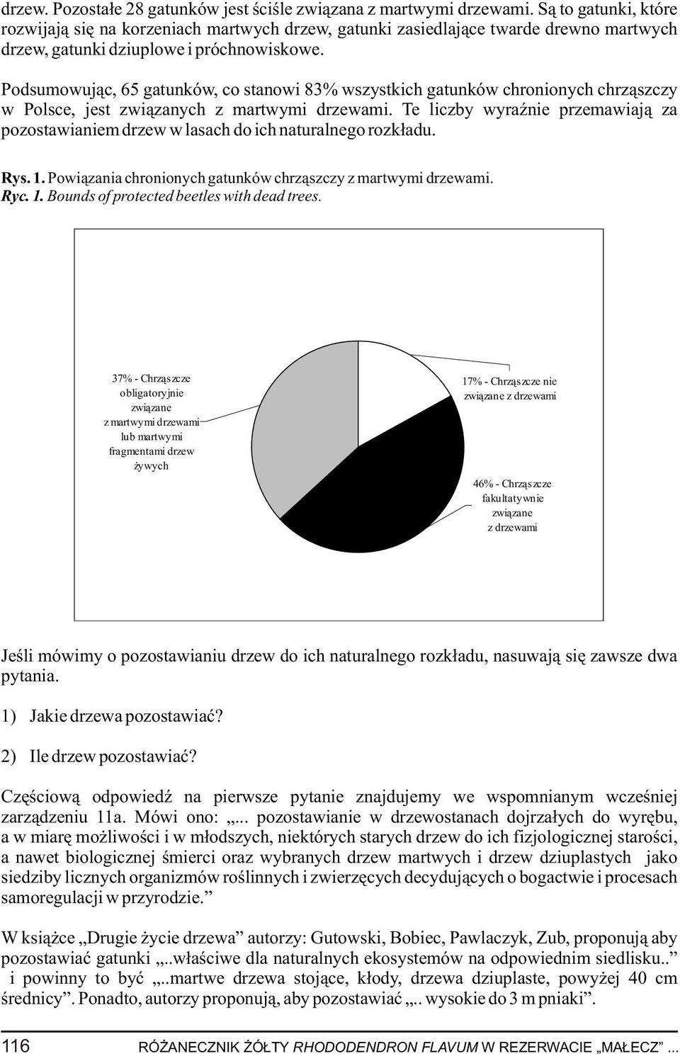 Podsumowuj¹c, 65 gatunków, co stanowi 83% wszystkich gatunków chronionych chrz¹szczy w Polsce, jest zwi¹zanych z martwymi drzewami.