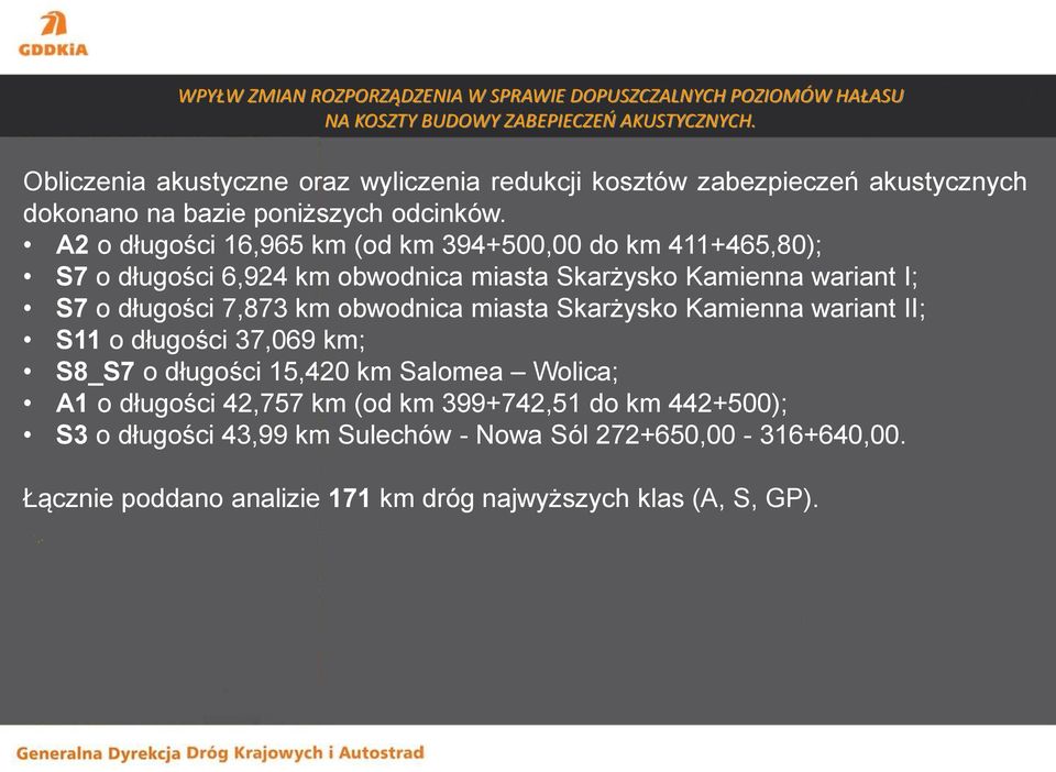 7,873 km obwodnica miasta Skarżysko Kamienna wariant II; S11 o długości 37,069 km; S8_S7 o długości 15,420 km Salomea Wolica; A1 o długości