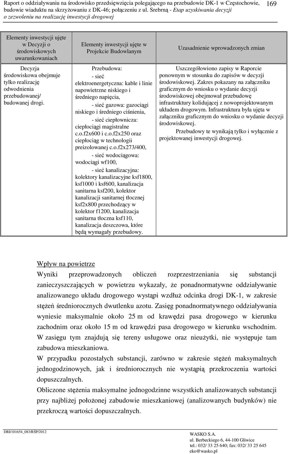 Elementy inwestycji ujęte w Projekcie Budowlanym Przebudowa: - sieć elektroenergetyczna: kable i linie napowietrzne niskiego i średniego napięcia, - sieć gazowa: gazociągi niskiego i średniego