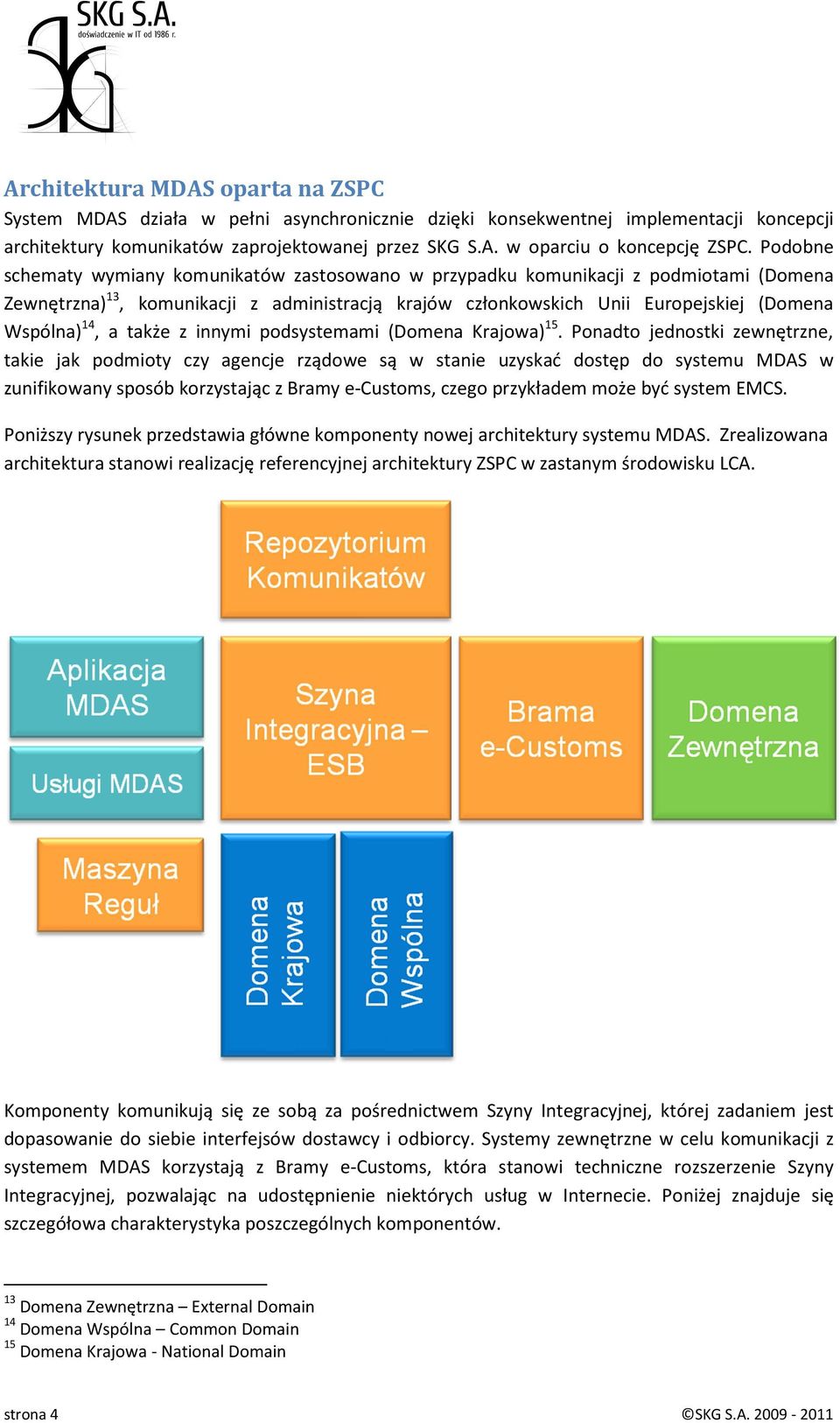 także z innymi podsystemami (Domena Krajowa) 15.