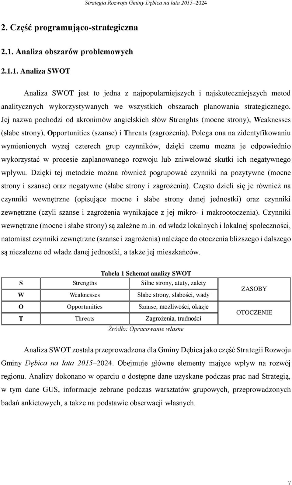 1. Analiza SWOT Analiza SWOT jest to jedna z najpopularniejszych i najskuteczniejszych metod analitycznych wykorzystywanych we wszystkich obszarach planowania strategicznego.