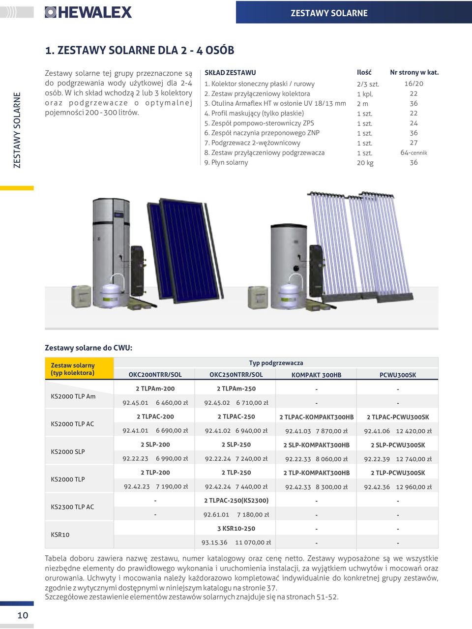 Otulina Armaflex HT w osłonie UV 8/3 mm 4. Profil maskujący (tylko płaskie). Zespół pompowosterowniczy ZPS. Zespół naczynia przeponowego ZNP 7. Podgrzewacz wężownicowy 8.