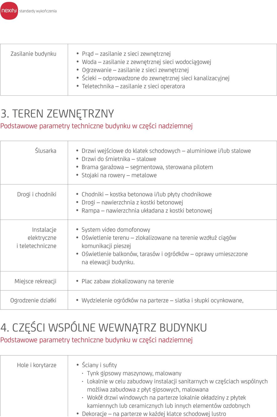 Teren zewnętrzny Podstawowe parametry techniczne budynku w części nadziemnej Ślusarka Drzwi wejściowe do klatek schodowych aluminiowe i/lub stalowe Drzwi do śmietnika stalowe Brama garażowa