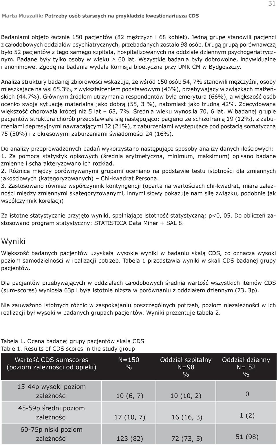 Wszystkie badania były dobrowolne, indywidualne i anonimowe. Zgodę na badania wydała Komisja bioetyczna przy UMK CM w Bydgoszczy.