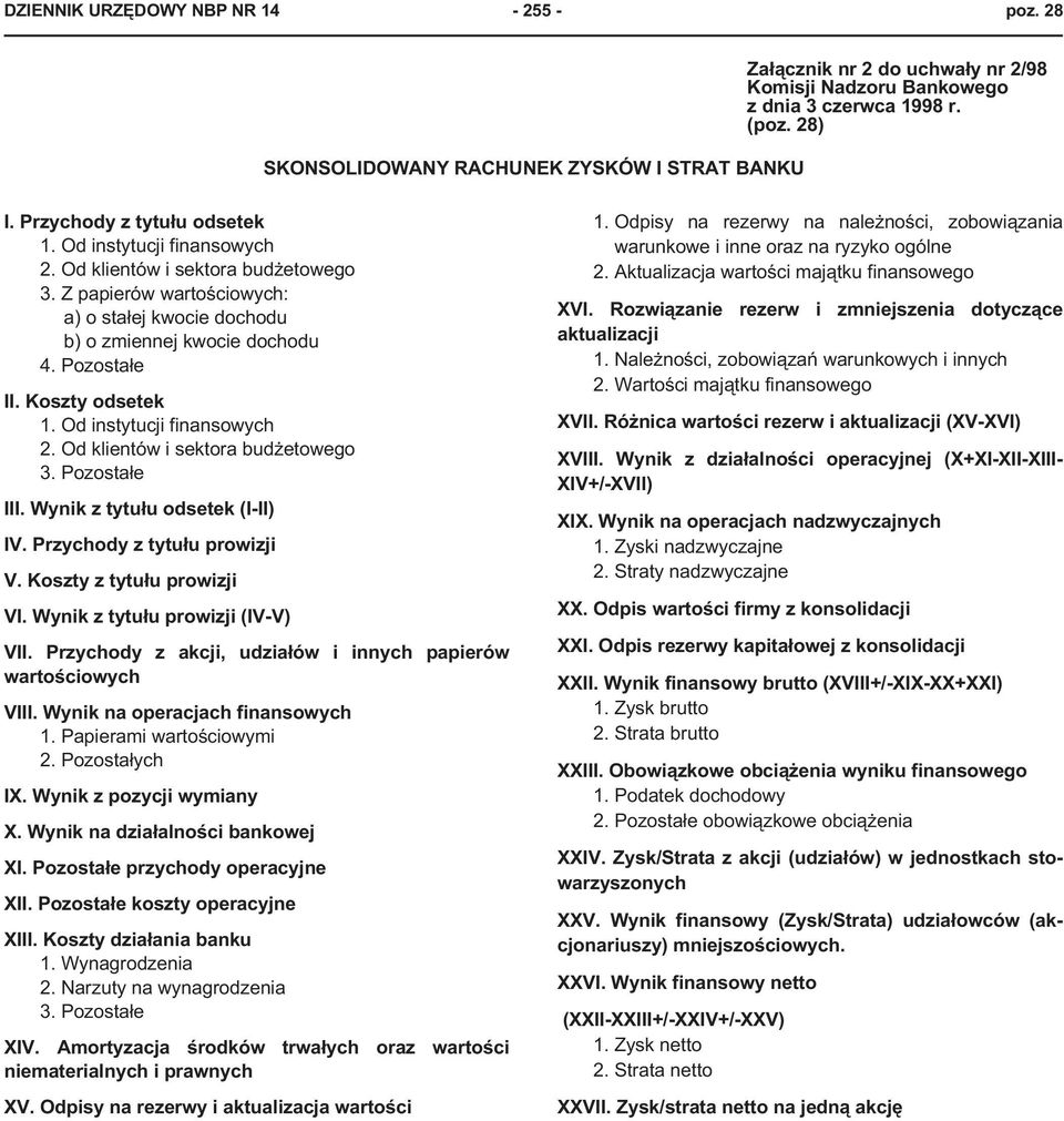 Koszty odsetek 1. Od instytucji finansowych 2. Od klientów i sektora bud etowego 3. Pozosta³e III. Wynik z tytu³u odsetek (I-II) IV. Przychody z tytu³u prowizji V. Koszty z tytu³u prowizji VI.